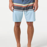 Jett 19" Boardshorts