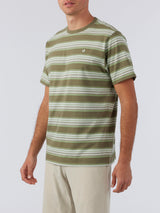 Harry Tee