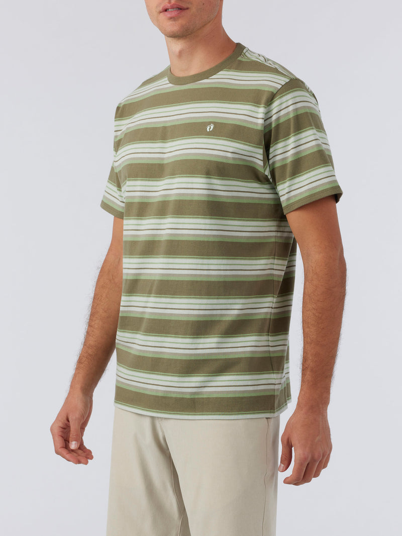 Harry Tee